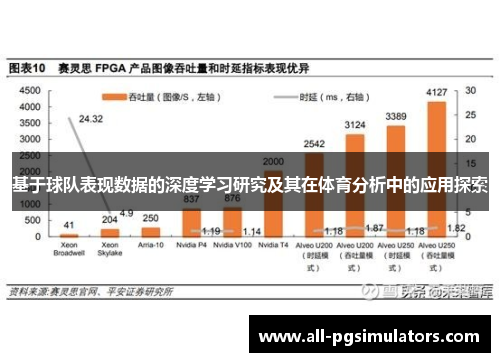 基于球队表现数据的深度学习研究及其在体育分析中的应用探索