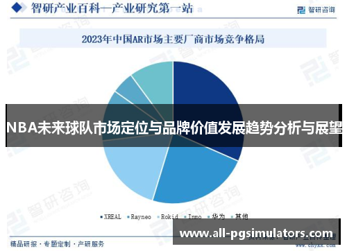 NBA未来球队市场定位与品牌价值发展趋势分析与展望