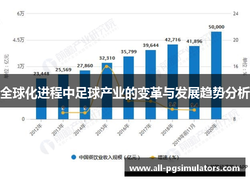 全球化进程中足球产业的变革与发展趋势分析