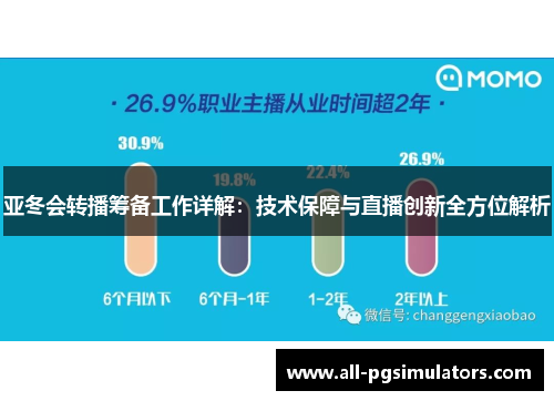 亚冬会转播筹备工作详解：技术保障与直播创新全方位解析