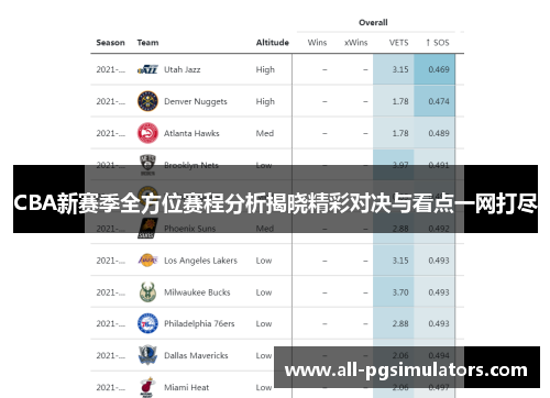 CBA新赛季全方位赛程分析揭晓精彩对决与看点一网打尽