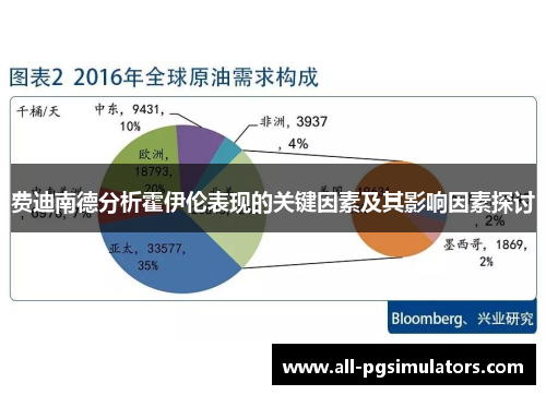费迪南德分析霍伊伦表现的关键因素及其影响因素探讨 费迪南德分析霍伊伦表现的关键因素及其影响因素探讨
