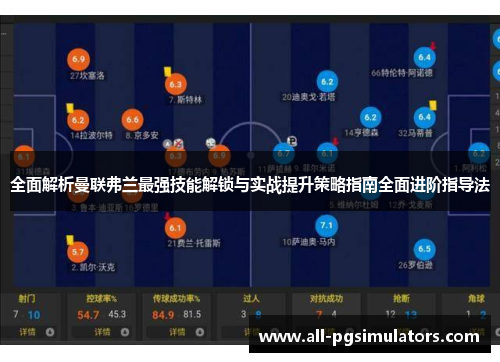 全面解析曼联弗兰最强技能解锁与实战提升策略指南全面进阶指导法