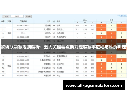欧协联决赛规则解析：五大关键要点助力理解赛事进程与胜负判定