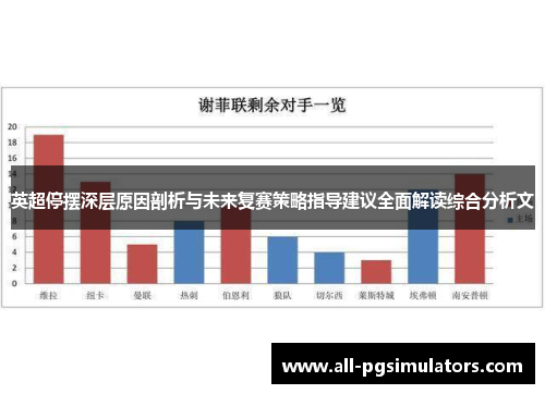 英超停摆深层原因剖析与未来复赛策略指导建议全面解读综合分析文