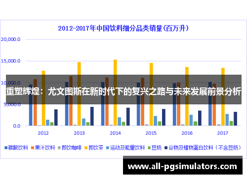 重塑辉煌：尤文图斯在新时代下的复兴之路与未来发展前景分析