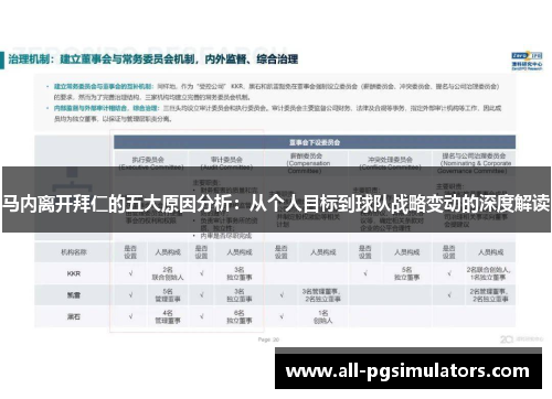 马内离开拜仁的五大原因分析：从个人目标到球队战略变动的深度解读