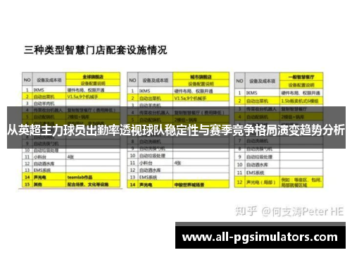 从英超主力球员出勤率透视球队稳定性与赛季竞争格局演变趋势分析