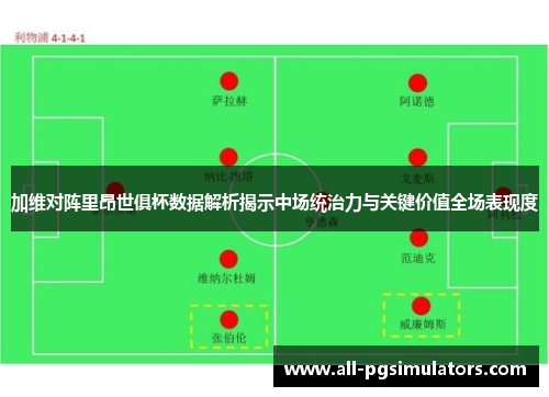 加维对阵里昂世俱杯数据解析揭示中场统治力与关键价值全场表现度