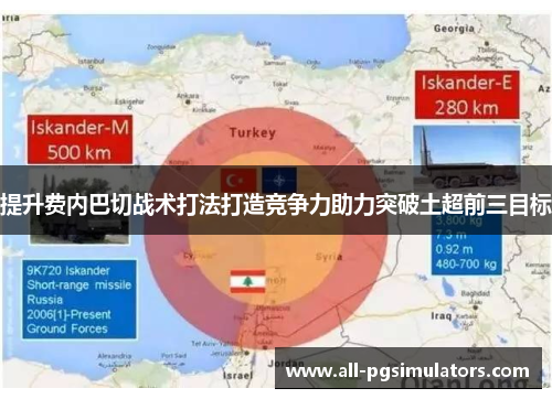 提升费内巴切战术打法打造竞争力助力突破土超前三目标