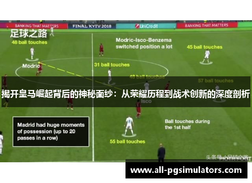 揭开皇马崛起背后的神秘面纱：从荣耀历程到战术创新的深度剖析